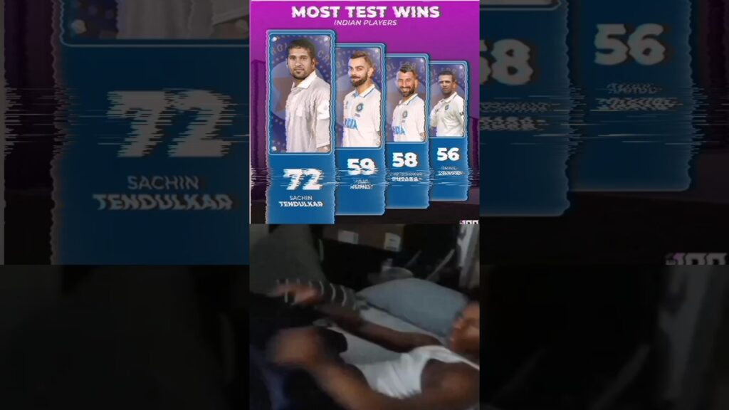 most test win for #teamlndia players #cricket #viratkohli #teambharat #cricket #bcci