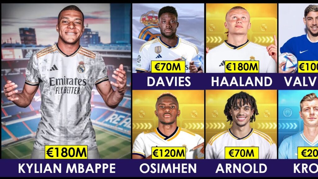 🚨 ALL CONFIRMED REAL MADRID TRANSFERS WINTER 2024 🔥 , MBAPPE🔥,  HAALAND🔥, DAVIES🔥, OSIMHEN🔥,ARNOLD🔥,