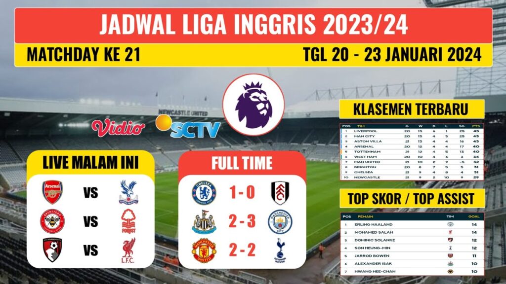 Jadwal Liga Inggris Malam ini | BOURNEMOUTH vs LIVERPOOL - ARSENAL vs PALACE | EPL 2023/2024