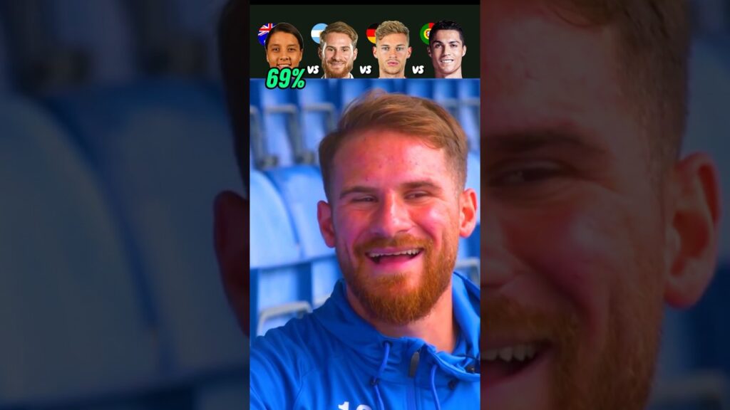 Kerr🇦🇺 Vs MacAllister🇦🇷 Vs Kimmich🇩🇪 Vs Ronaldo🇵🇹 | Rocket Goals🚀