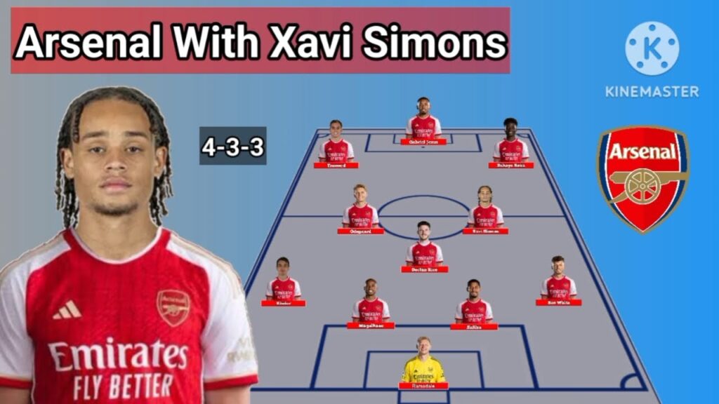 Arsenal Potential Line Up With Xavi Simons ~ From Leipzig To Arsenal ~ Transfer Winter January 2024