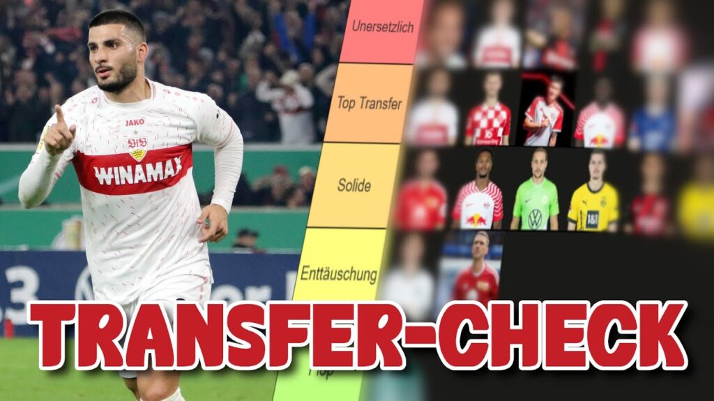 Flop oder Sensation? BUNDESLIGA TRANSFERS 2023 ranken