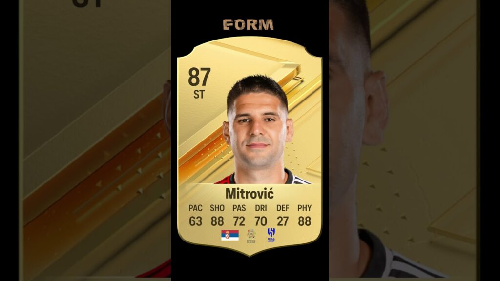 Aleksandar Mitrovic - Official Rating VS Current Form Rating #like #subscribe