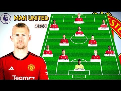 Man United Transfer Targets and Rumors | 😱  Matthijs De Ligt To Replace Varane 2024.