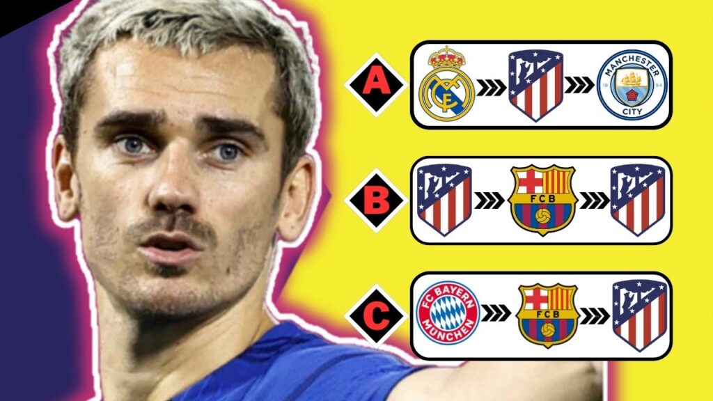 GUESS THE CORRECT TRANSFER " FQT " FOOTBALL QUIZ 2024