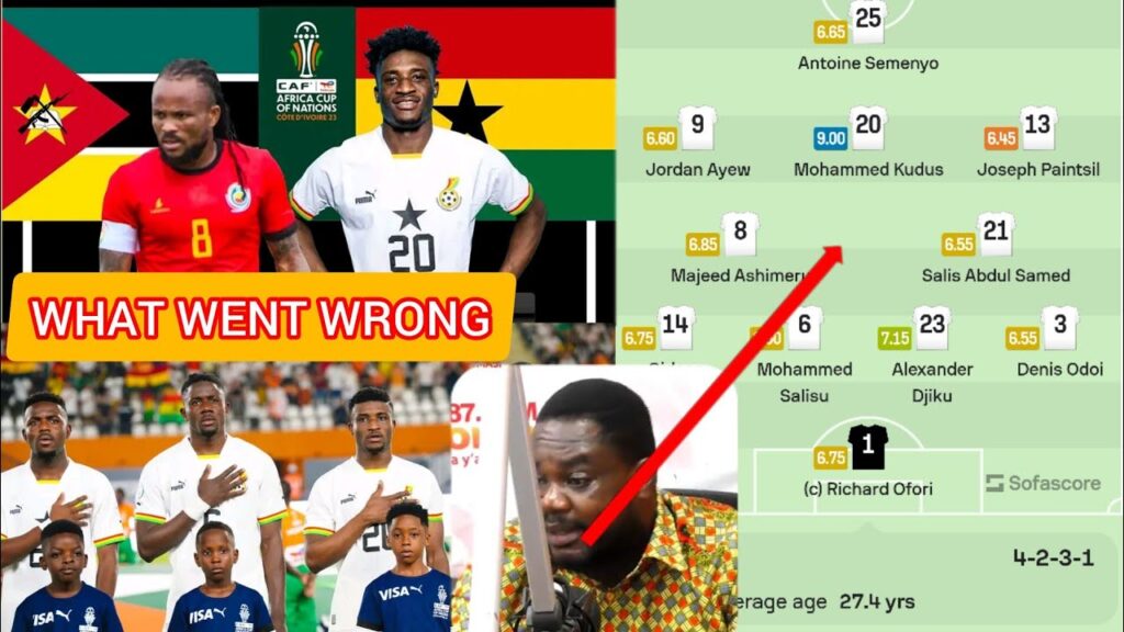 Pepe Suarez Critical Analysis On BlackStars Starting XI,Ofori,Jordan,Semenyo,Kudus,Paintsil,Ashimeru