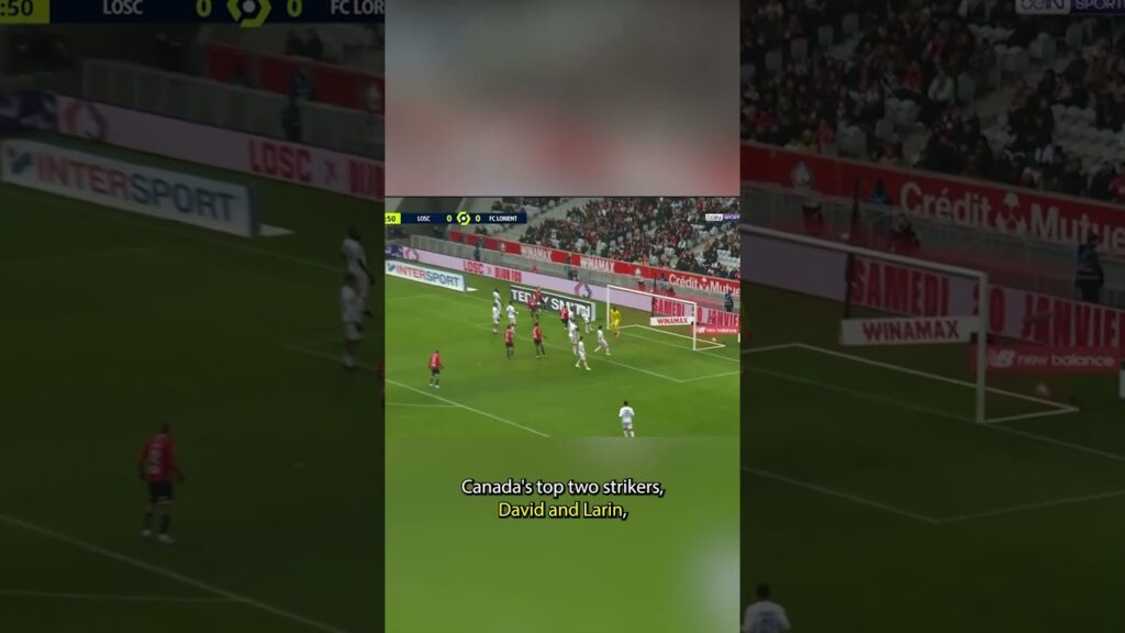 Jonathan David Keeps Scoring