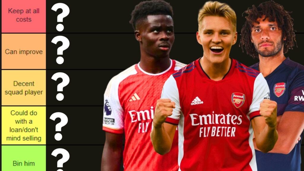 Mid-season Arsenal player tierlist & Arsenal transfer talk ft Saka, Odegaard, Saliba & more