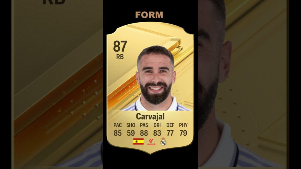 Dani Carvajal - Official Rating VS Current Form Rating #like #subscribe