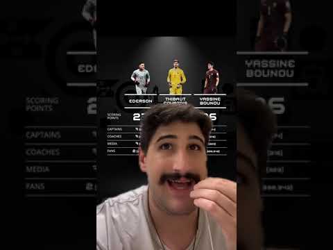 EDERSON MELHOR GOLEIRO THE BEST FIFA