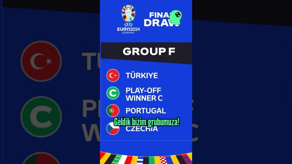 🏆 Euro 2024 F Grubu Tahmini #1