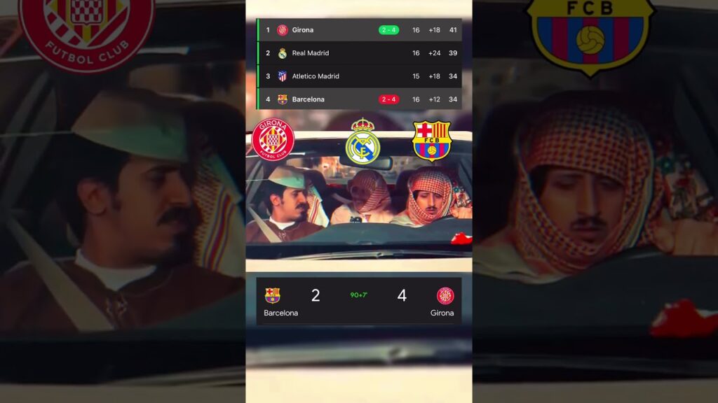 #Barcelona2-4Girona #Barcelona  #Girona #barcelonafc2-4girona #gironavsbarcelona #Girona4-2Barcelona