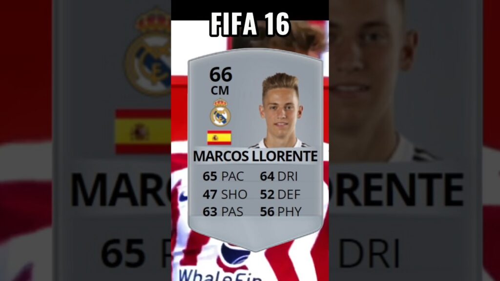 MARCOS LLORENTE 🇪🇦- TODAS CARDS DE ULTIMATE TEAM ⚽ #llorente #atleticomadrid #fifa  #toty  #fc24