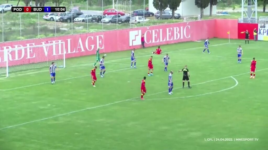 Andrija Ražnatović (FK Budućnost Podgorica) 2022 Highlights