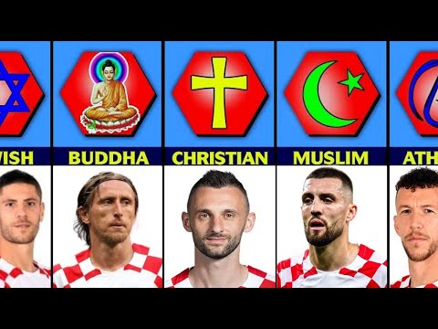Croatia World Cup 2022 Players and their Religion