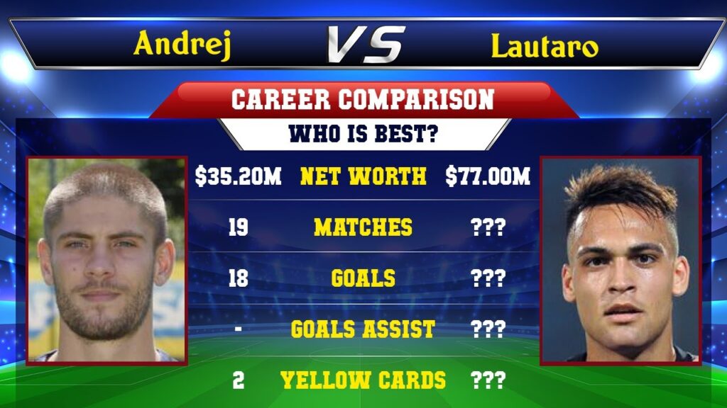 Andrej Kramaric VS Lautaro Martinez Football Stats