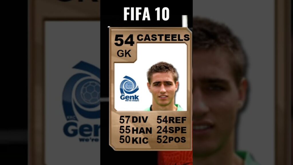 CASTEELS 🇧🇪 - TODAS CARDS DE ULTIMATE TEAM ⚽ #casteels #fifa #eafc24  #toty