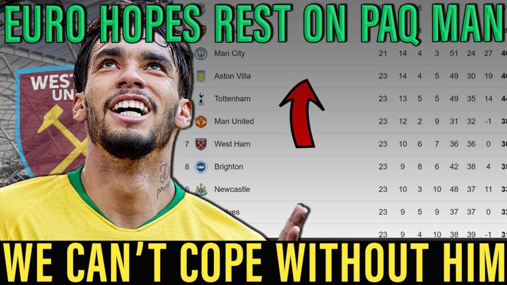 Lucas Paqueta | Have West Ham become a one man team? | Hammers season hangs in the balance