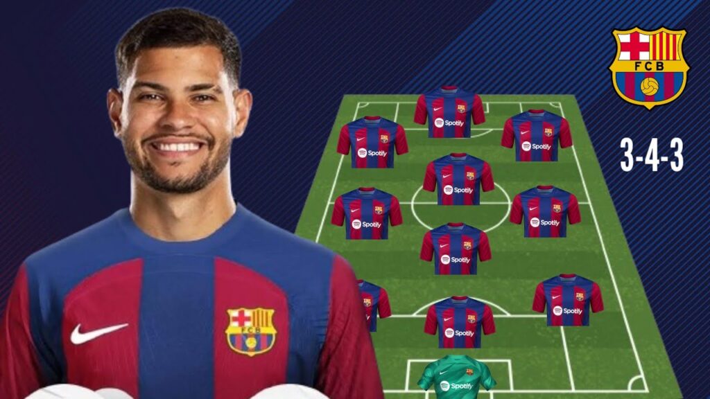 🚨 BARCELONA NEW PREDICTION LINE-UP (3-4-3) WITH BRUNO GUIMARAES 🔥 BARCELONA TRANSFER TARGET 2024