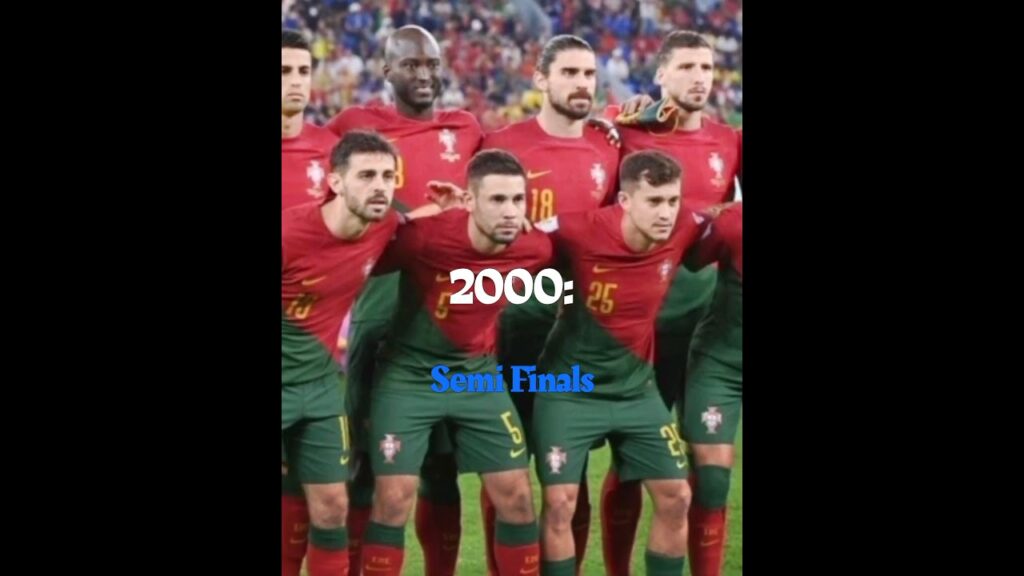 Portugal's UEFA Euro Cup History ( 1960 - 2020) . Cristiano Ronaldo euro 2016 . #cristianoronaldo