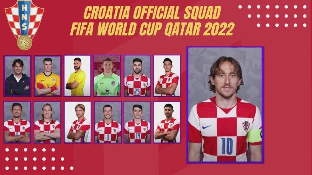 CROATIA Official Squad FIFA World Cup Qatar 2022 | Croatia World Cup Squad Qatar 2022