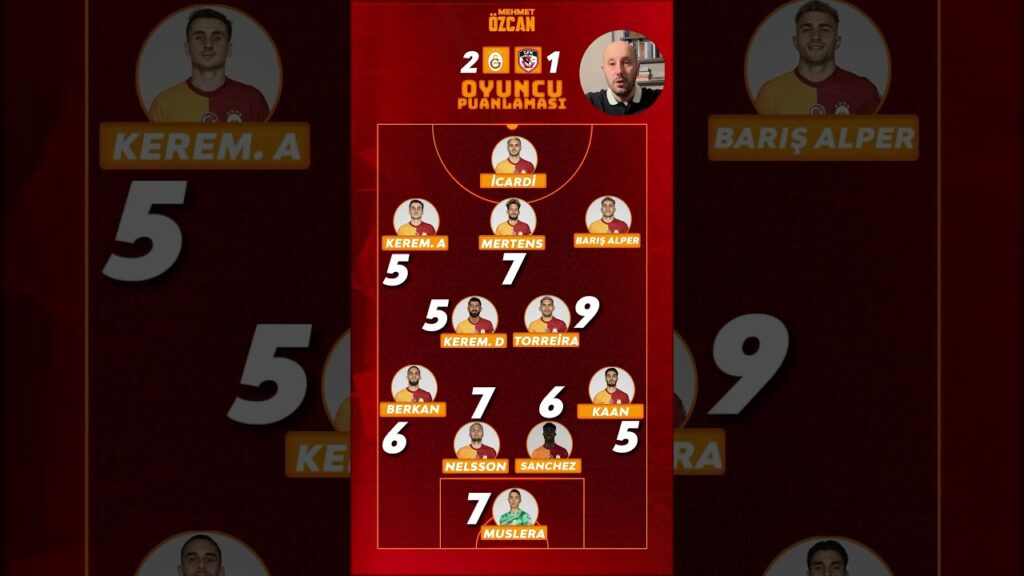 Oyuncu puanlaması | Sahanın yıldızı Torreira | Zaha ve Barış Alper Yılmaz | #galatasaray