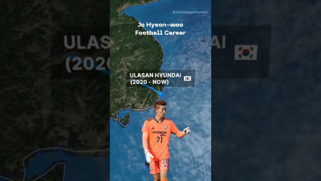 Jo Hyeon-woo Football Career 🇰🇷 #korean #korea #asiancup2023 #footballcareer #hayyaasia #career