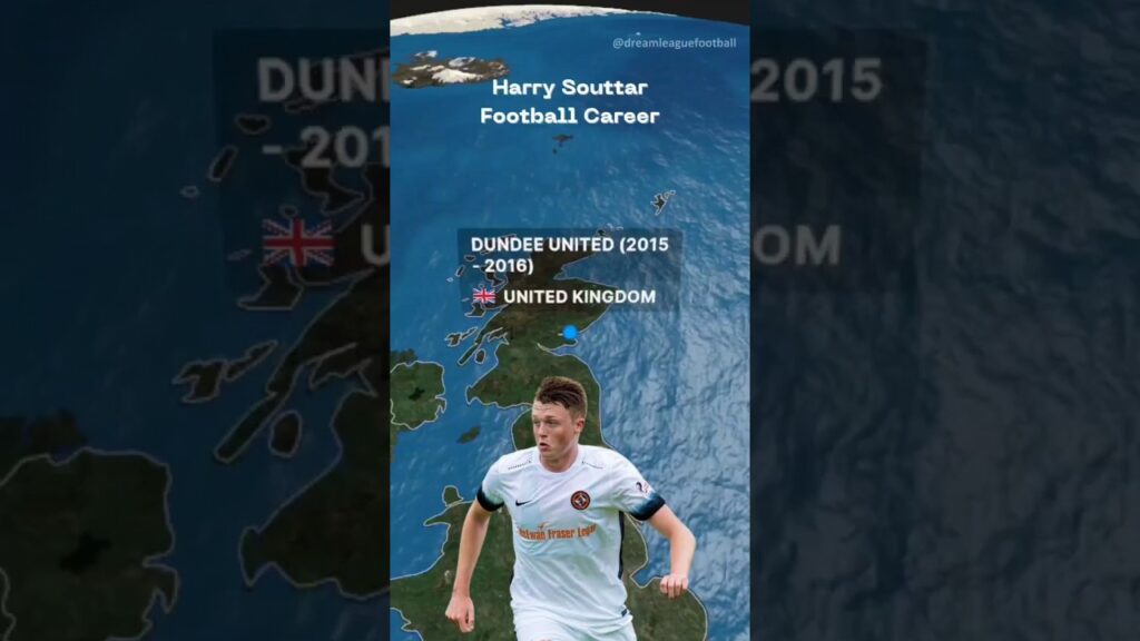 Harry Souttar Football Career 🇦🇺 #australia #footballcareer #socceroos #asiancup2023 #football