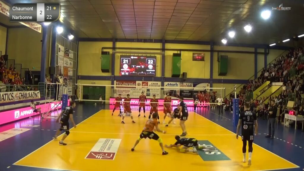 Kevin RODRIGUEZ 2018-2019