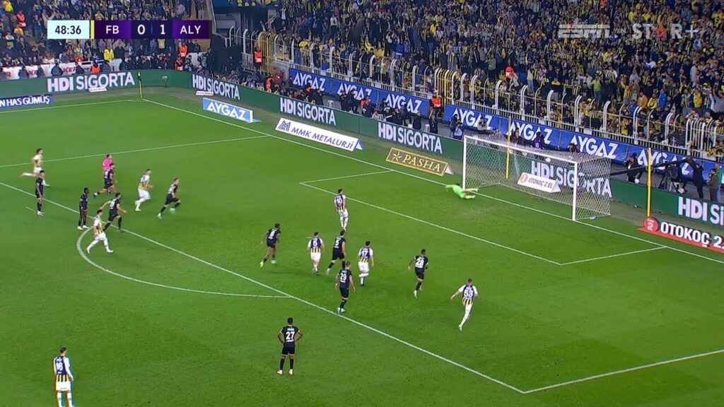 Dušan Tadić Gollü | Fenerbahçe - Alanyaspor 1-1 MAÇ ÖZETI | Süper Lig 2023/24