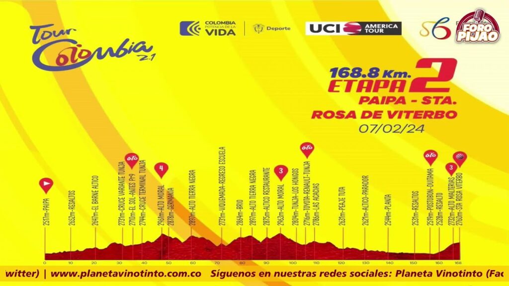 #ForoPijao | Capítulo 559: Que haya 'Equidad' en el juego | 🏹*