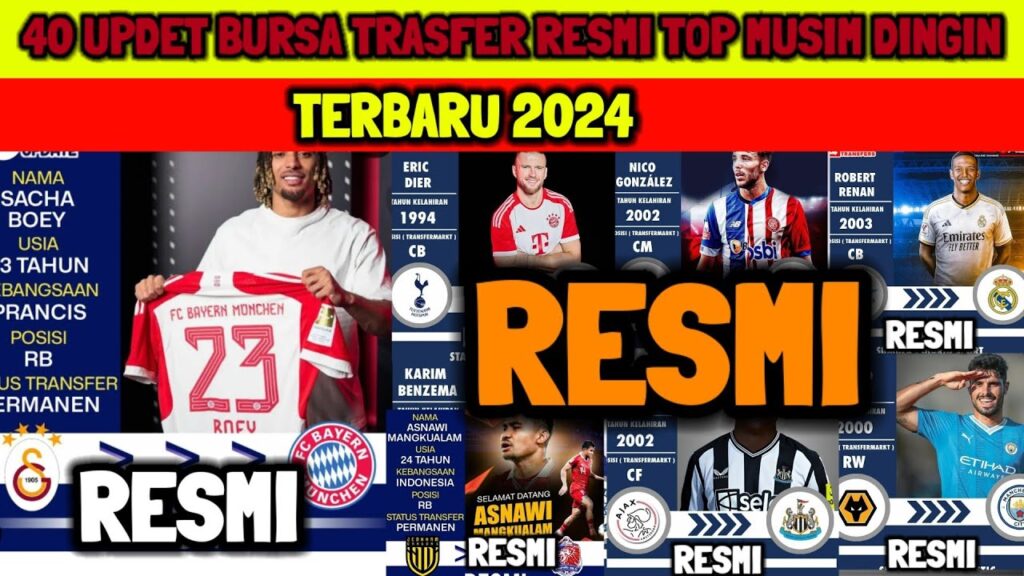 UPDET RESMI - BURSA TRANSFER MUSIM DINGIN TERBARU 2024 - BAYERN MUNCHEN - REAL MADRID - ARSENAL