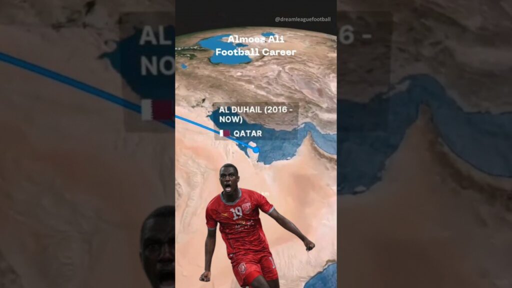 Almoez Ali Football Career 🇶🇦 #qatar #asiancup2023 #footballcareer #hayyaasia #qatar2023 #career