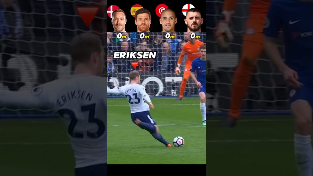 Eriksen VS X.Alonso VS Khazri VS Tom King 🤯🚀 Long Shot Challenge