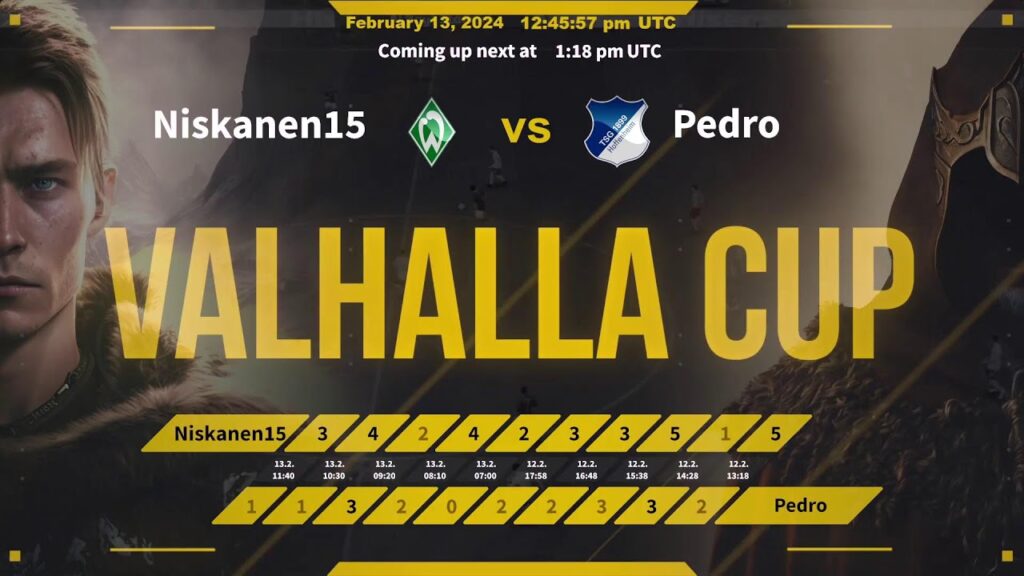 Valhalla cup 1 - 13/2/2024 - Morning Session