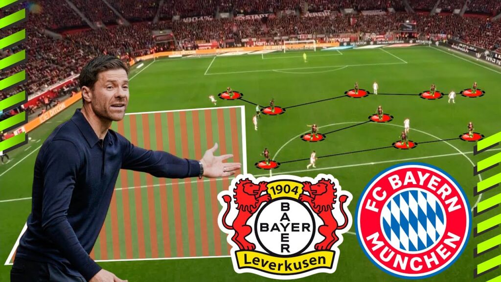 XABI ALONSO'S TACTICS TO BEAT BAYERN 3-0 | BAYER LEVERKUSEN TACTICAL ANALYSIS