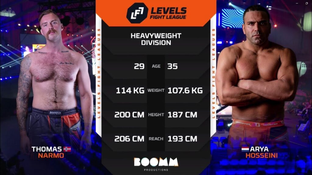 LFL 9 Full Fight: Thomas Narmo VS Arya Hosseini