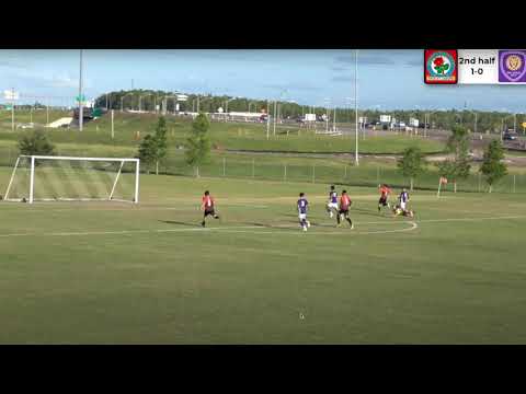 Youssef saleh highlights 2022