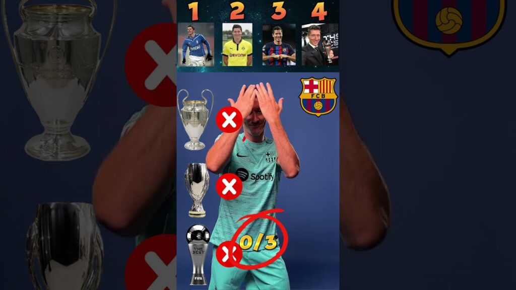 Lewandowski  Team cups  Poznan, Dortmund, Bayern Munich, Barcelona