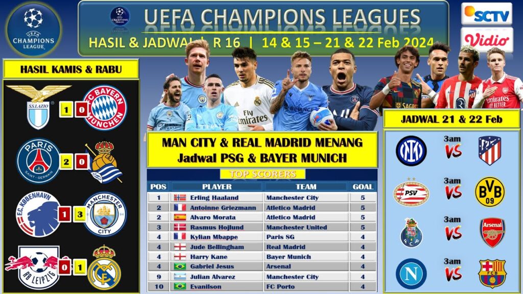HASIL LIGA CHAMPIONS TADI MALAM. LAZIO VS BAYER MUNICH & PSG VS REAL SOCIEDAD ~ JADWAL SELANJUTNYA