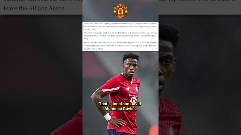 Manchester United are Targeting TWO Canadians🇨🇦🔥