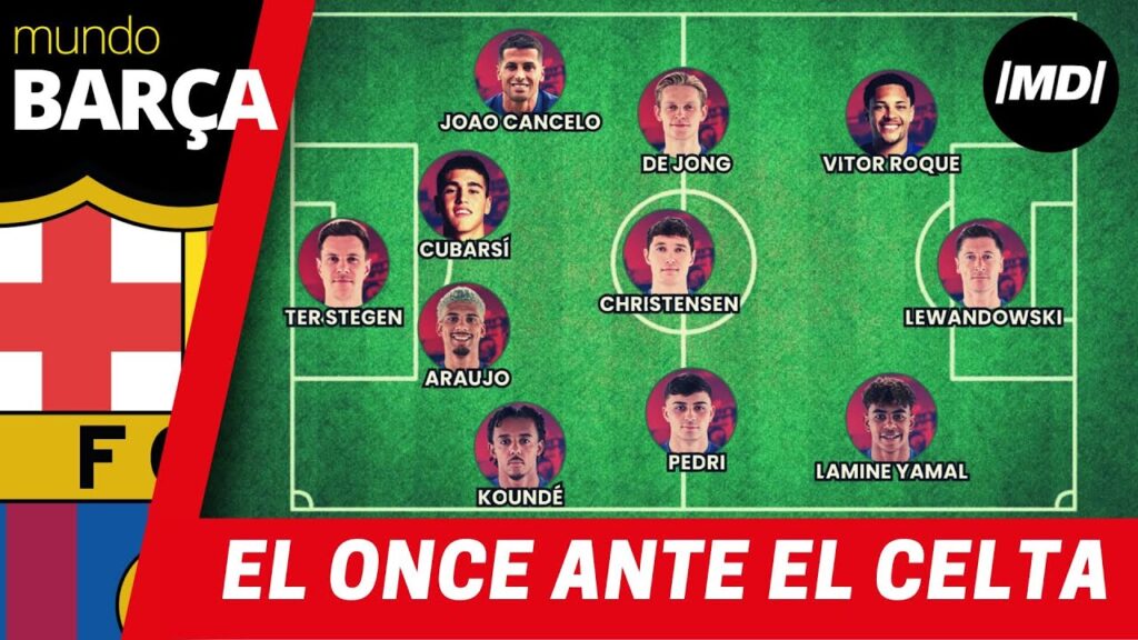 FC BARCELONA | El ONCE ante el CELTA: ¡Vitor Roque titular por primera vez!