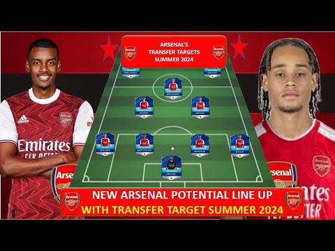 How Arsenal Will Lineup With New Players In FT ALEXANDER ISAK & XAVI SIMONS ~ Arsenal Transfer News