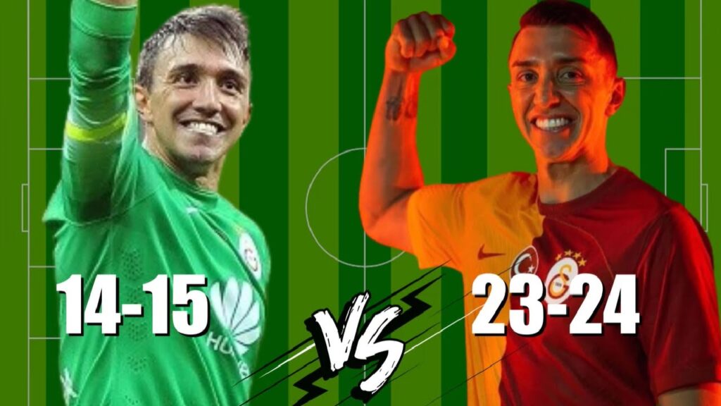 Fernando Muslera 2014/2015 🆚 Fernando Muslera 2023/2024