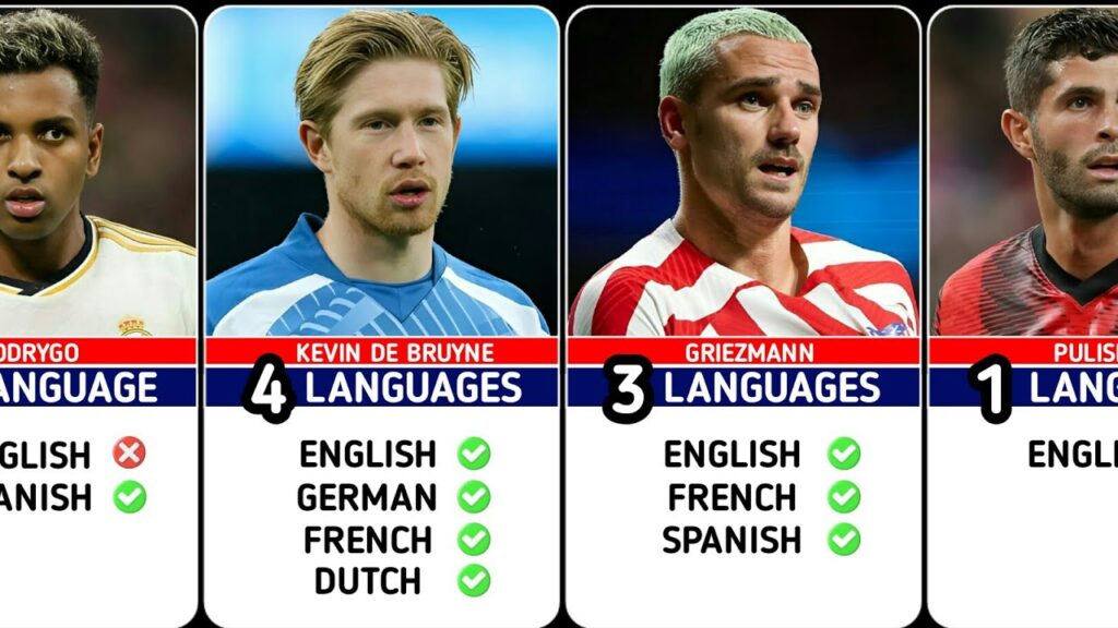 Famous football players and their languages