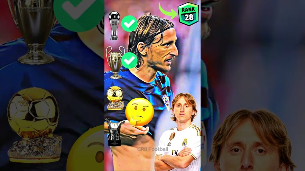 Who is Best Real Madrid Players ? 🤔 Courtois, Vinicius JR, Luka Modric, Benzema, Ronaldo #ronaldo