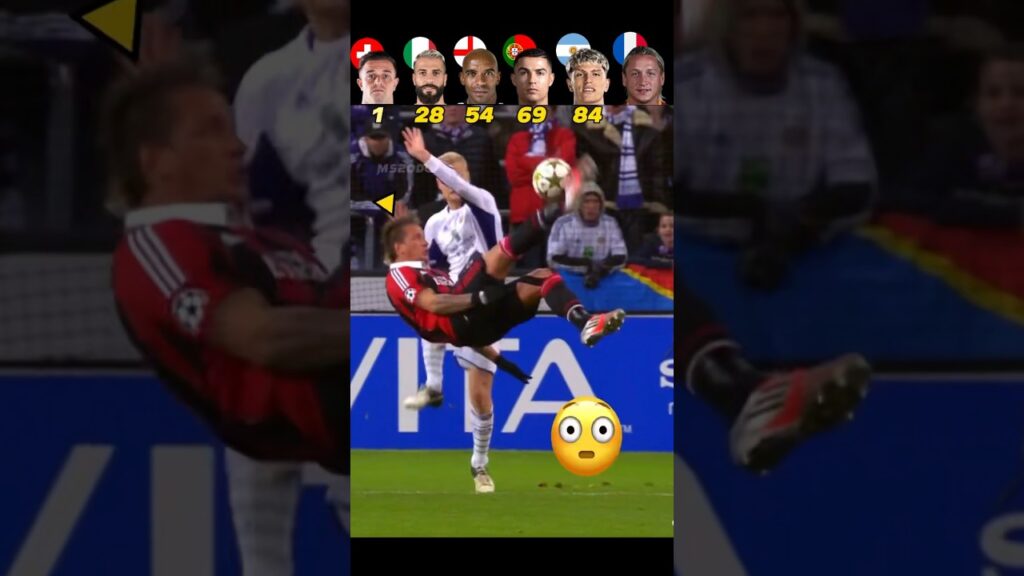 Shaqiri VS Verde VS Trevor VS Ronaldo VS Garnacho VS P.Mexes 🤯🥶 Acrobatic Shot Challenge