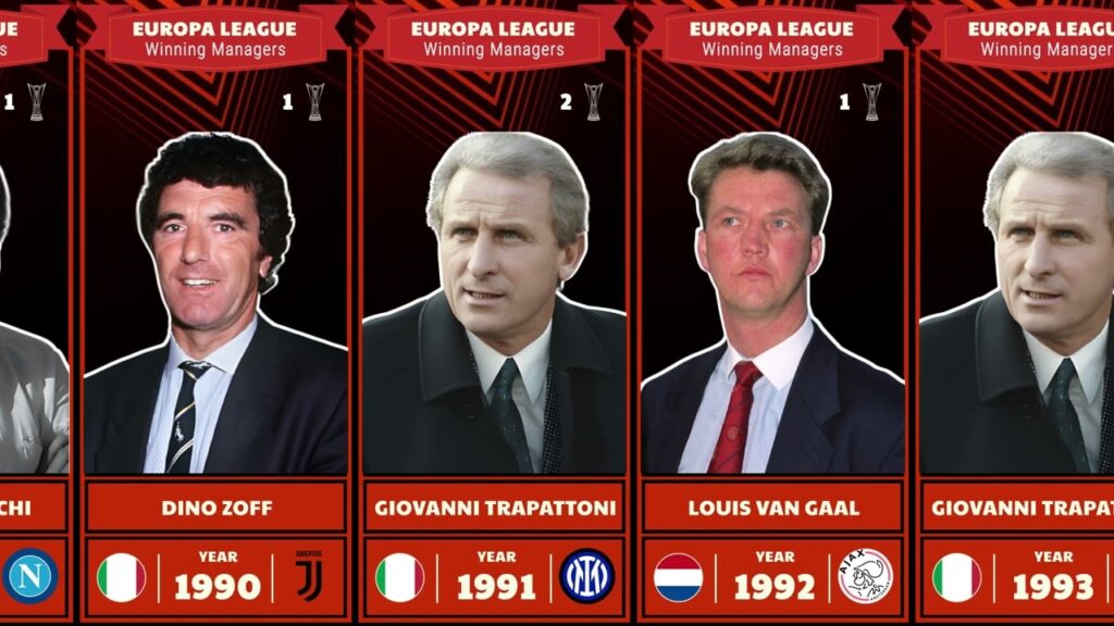 UEFA CUP AND EUROPA LEAGUE WINNING MANAGERS FROM 1971-2023 UEFA CUP AND EUROPA LEAGUE WINNING MANAGERS FROM 1971-2023