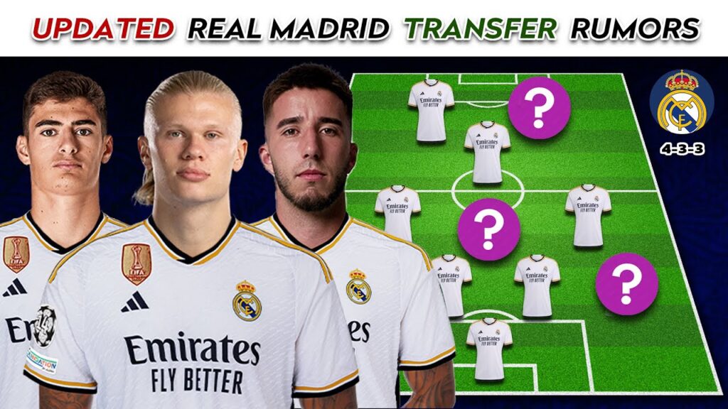 🚨 Real Madrid January Confirmed Transfers & Rumors | Haaland & António Silva | Update 4th Jan 2024