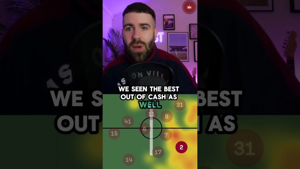 Matty Cash was unbelievable against Fulham 🔥 #avfc #mattycash